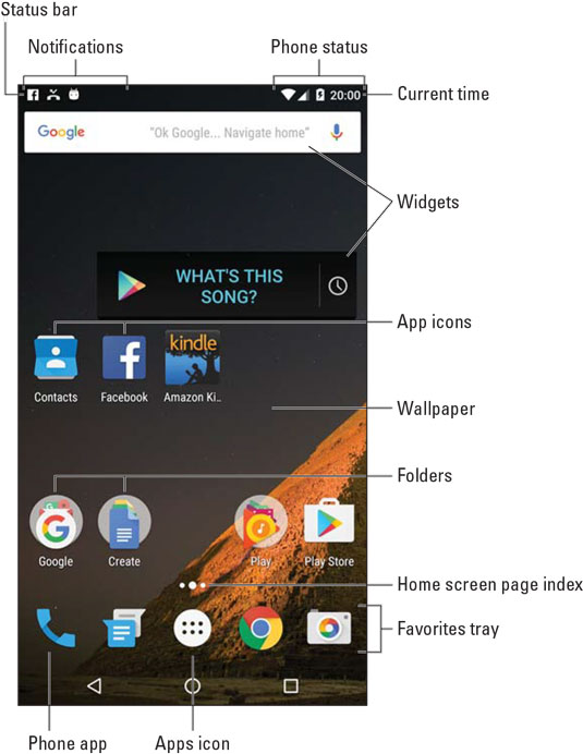 Android Home screen