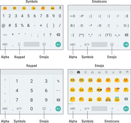 Art cute keyboard Copy &