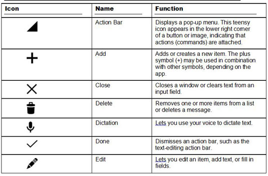 Common Android Tablet Icons Dummies