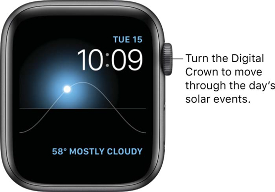 The Solar Dial watch face.
