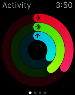 60 HQ Photos Apple Watch Activity App Explained - Comment utiliser l'Apple Watch pour suivre votre niveau d ...