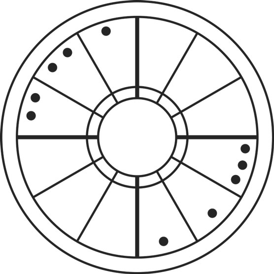 Seesaw Natal Chart