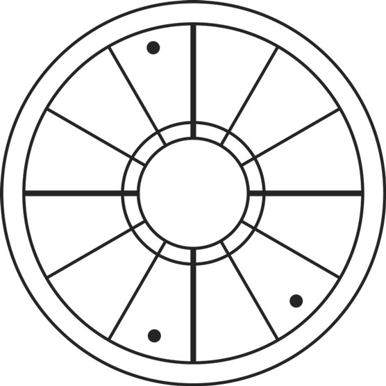 Astrological Birth Charts Looking For Aspect Patterns Dummies