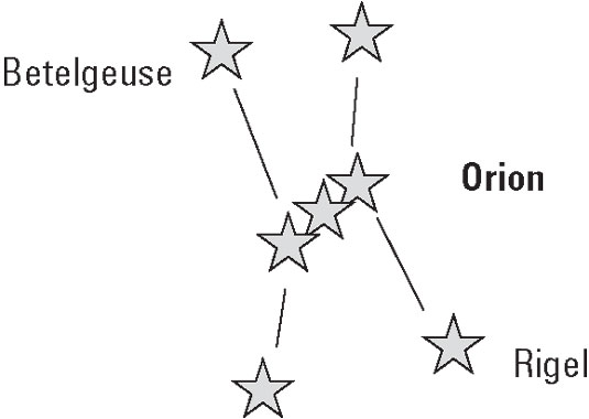 astronomy-orion