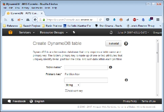 table characteristics AWS