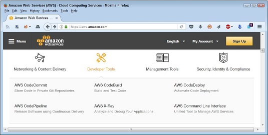 AWS Developer tools