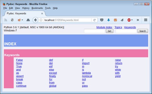 Keywords page Python