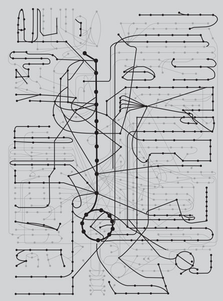 metabolic map