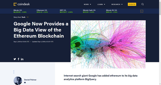 Google’s BigQuery visualization of the Ethereum blockchain
