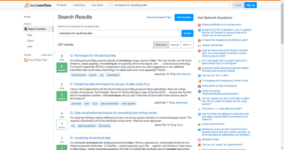 Stack Overflow techniques for visualizing data