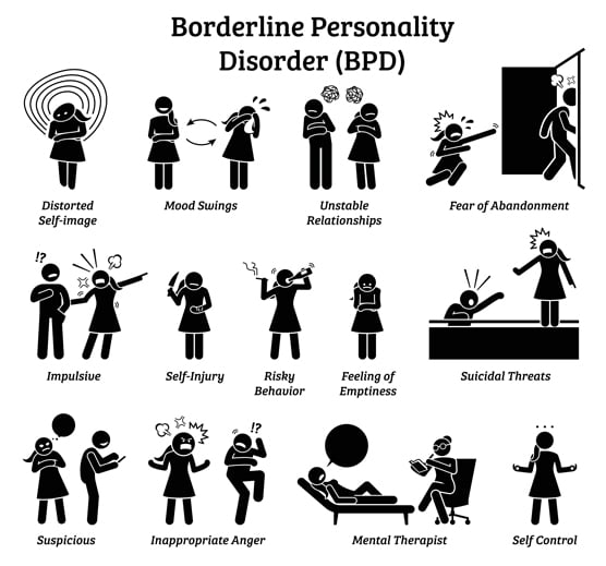 Ways To Better Handle Borderline Personality Disorder