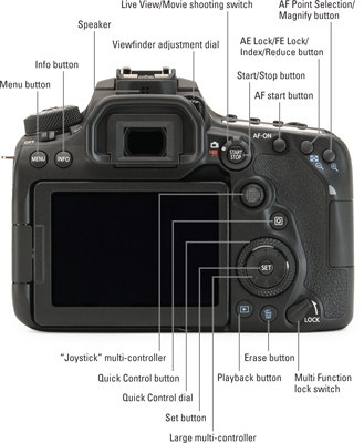 Canon EOS 90D For Dummies