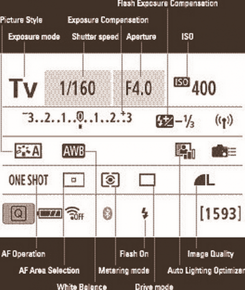 picture settings Canon EOS Rebel T8i/850D