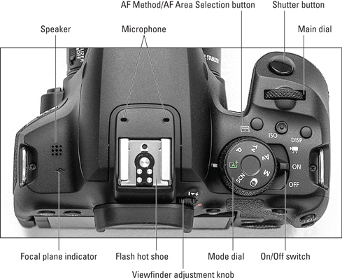 Canon T8i top view