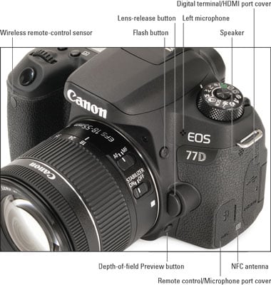 canon77d-front-left