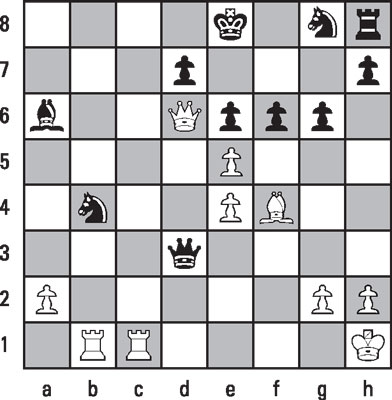 Capablanca v. Alekhine 1927 - Mate in 3 : r/chess