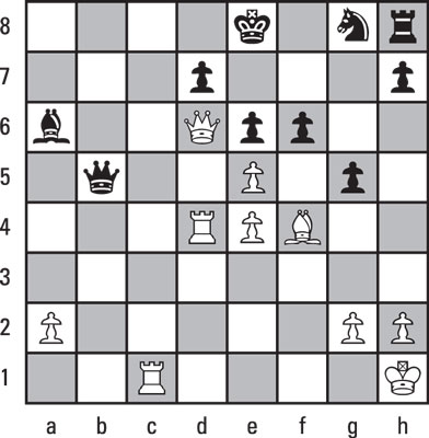 chess-Alekhine-interfere