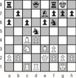 The Queen's Gambit': What Exactly Is the Opening Move That