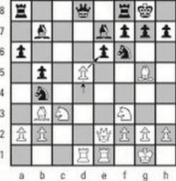 How the Queen's Gambit Is Played as a Chess Opening - dummies