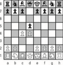 Queens Gambit Move