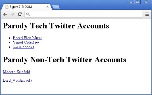 Parody tech and non-tech twitter accounts