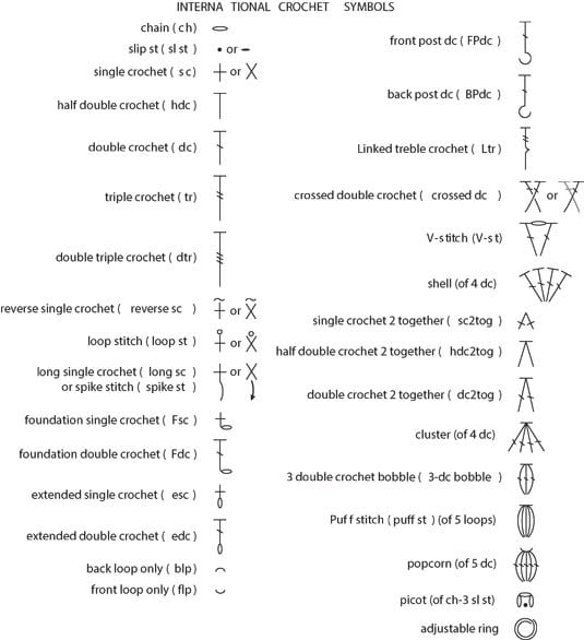 Crochet Stitch Chart Printable