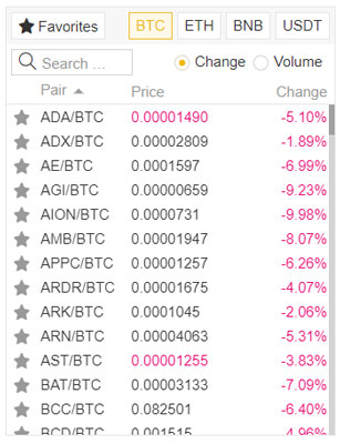 cryptocurrency binance exchange