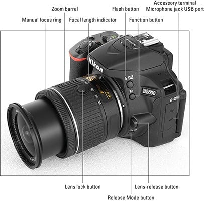 d5600-external-controls-lens