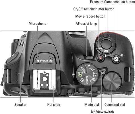 d5600-external-controls-top