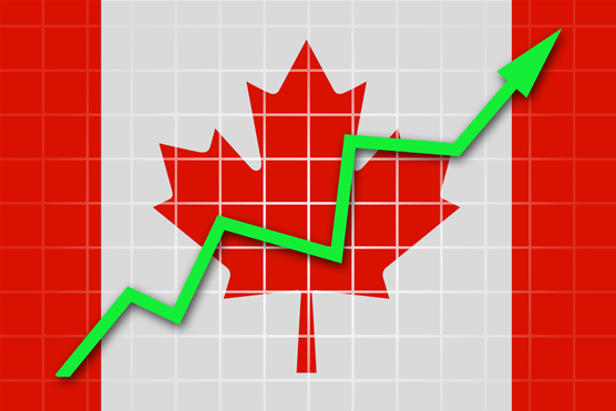 day trading for Canadians