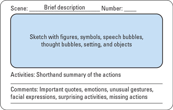 Storyboarding template.