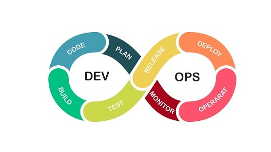 DevOps cycle