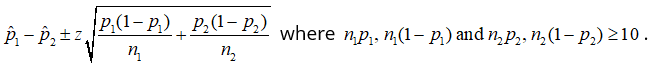 confidence internval for difference of two population proportions <em>p<sub>1</sub></em> - <em>p<sub>2</sub></em> with standard deviations unknown