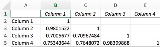 cooked data 