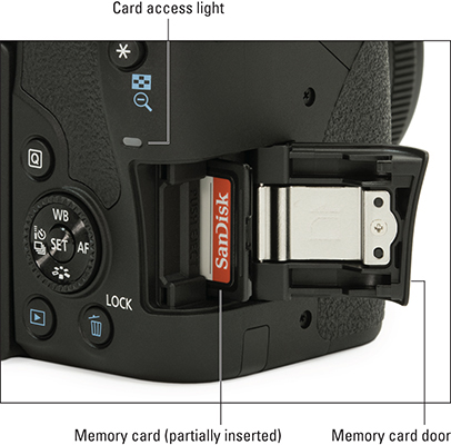 dSLR memory card