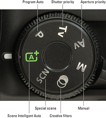 dSLR camera settings