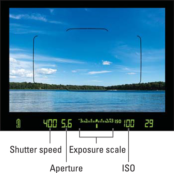 This display shows stops of shutter speed.