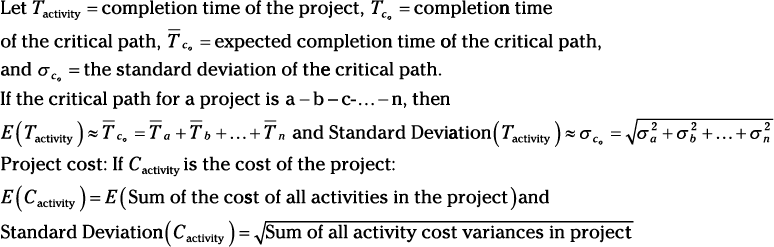 Content Management 03