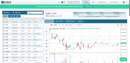 Ethereum IDEX