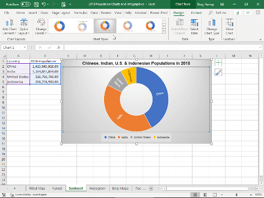 Sunburst Chart Excel 2016