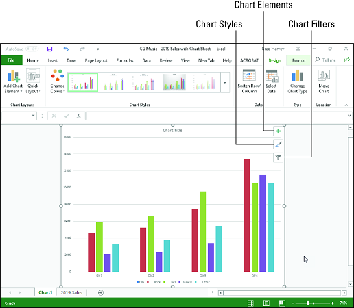 How to Create an Excel 2019 Chart - dummies