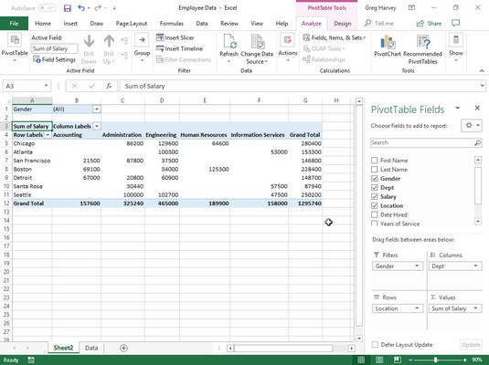 completed Excel pivot table