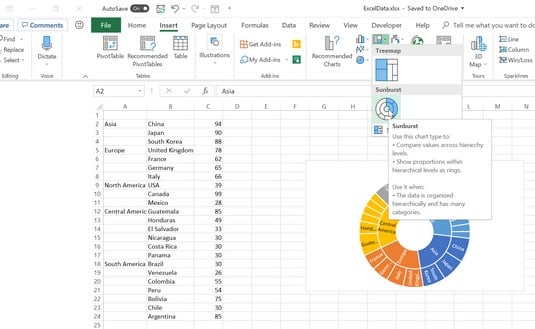 Excel Sunburst Chart