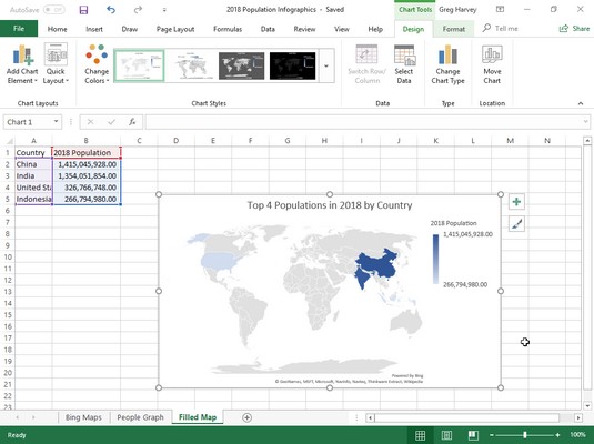 Filled Map chart inforgraphic