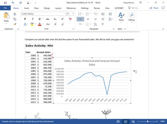 pasting linked Excel chart