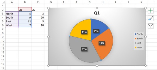 pie chart Excel 2019