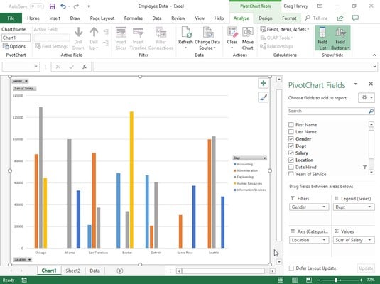 Excel Create Chart From Pivot Table