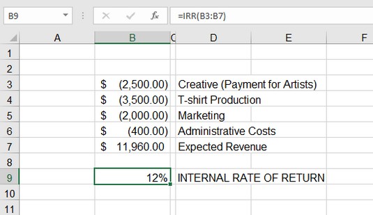 Excel IRR function