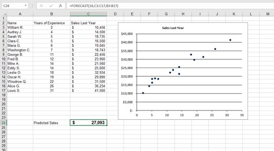 Excel FORECAST function