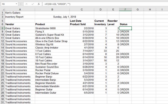 Excel IF function